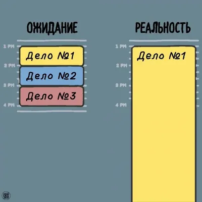 Интересные факты - Скульптура с глубоким смыслом | Facebook