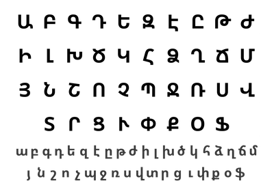 Круглая марка Армении Круглый логотип с картой страны и названием Стильный  минимальный значок Армении с картой Векторное изображение ©gagarych  464953508