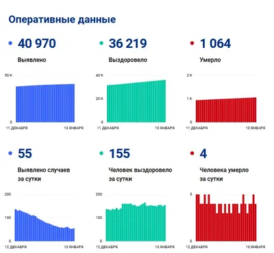 Картинки с выздоровлением веселые - 47 шт