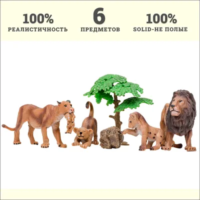 Рисуночный тест «Семья животных». Образец интерпретации