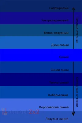 Картинки синего цвета фотографии