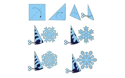 Снежинки из бумаги. Как вырезать, схемы | АиФ-Томск | Дзен