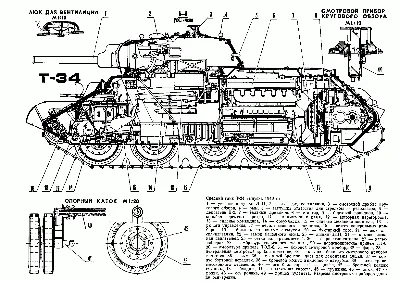 Танк Т-34 с пробегом: мотор и трансмиссия - КОЛЕСА.ру – автомобильный журнал