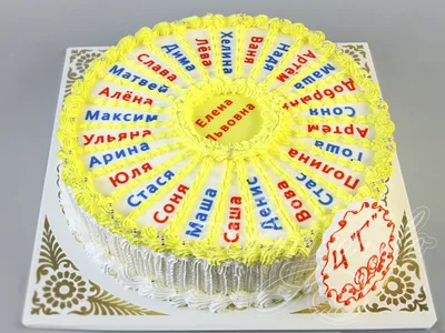 Торт на выпускной 1805618 стоимостью 7 000 рублей - торты на заказ ПРЕМИУМ- класса от КП «Алтуфьево»