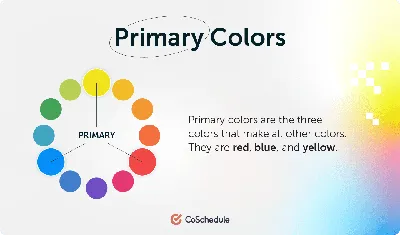 Color Psychology In Marketing: The Complete Guide [Free Download]