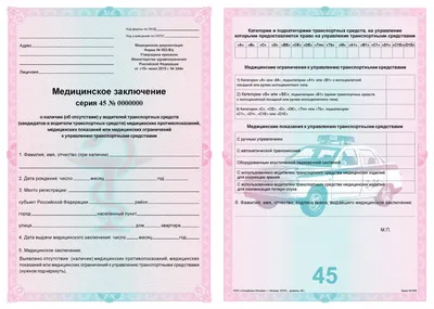 Пациент имеет право на смену врача | Правительство Республики Крым |  Официальный портал