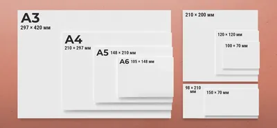 Размер листовок и флаеров формата А4, А5, А6 и цены на печать