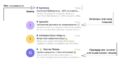 Как вы думаете об этом письме? Ошибки же есть? : r/russian