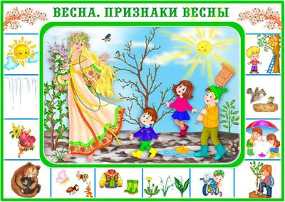 Времена года. Весна (март-апрель-май) - online presentation