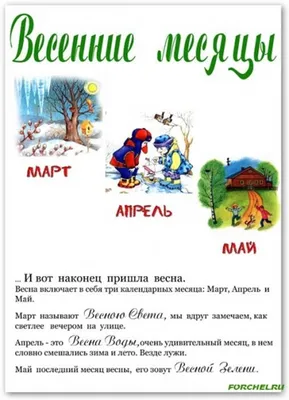 Здравствуйте!, весна, май -го апрель -го март, - вручите вычерченную фразу  литерности на черной предпосылке доски Чернила щетки п Иллюстрация вектора  - иллюстрации насчитывающей печать, фраза: 89430916