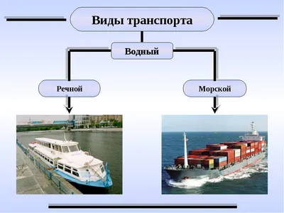 Страхование водного транспорта юридических лиц от ИНГО