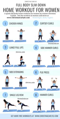 Home Workout for Women to Burn Fat and Get Fit at Home | Fat burning home  workout, At home workouts, Body workout at home