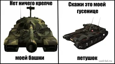 Приколы в World of Tanks - Арта пукнула 2 - Coub - The Biggest Video Meme  Platform