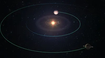 Планеты Солнечной системы - Астрономия - \"Sky-Route\"
