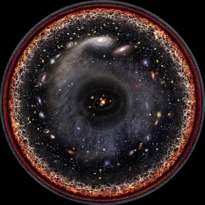 Самая красивая вселенная в прекрасной…» — создано в Шедевруме