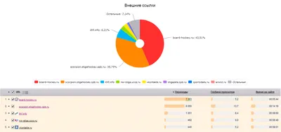 Создание платёжной ссылки в WebMoney Keeper Standard - WebMoney Wiki