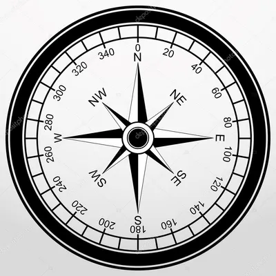 Как ориентироваться по компасу на местности: подробная инструкция - Турклуб  ПИК