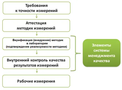 Интернет Контроль Сервер - межсетевой экран ИКС для защиты корпоративной  сети