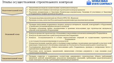 Что такое валютный контроль и зачем он нужен банкам? — Финансовый журнал —  Финам.Ру