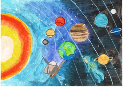Раскраска Планеты Солнечной системы | Раскраски космос. Космические  раскраски для детей