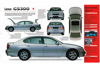 Junkyard Gem: 2002 Lexus GS 300 - Autoblog
