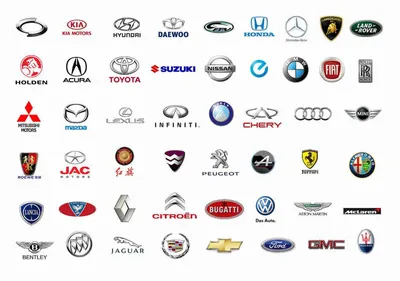 All Car Brands List and Logos | All car logos, Sports car brands, Car  brands logos