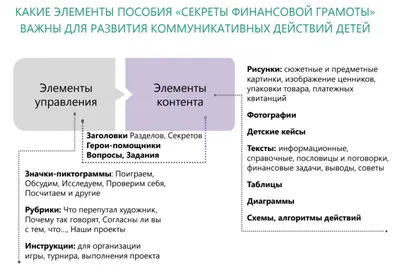 Эпитет в русском языке — определение и примеры