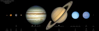 коричневая планета, планета Земля Венера Меркурий Солнечная система, планеты,  сфера, астрономический объект, сатурн png | PNGWing