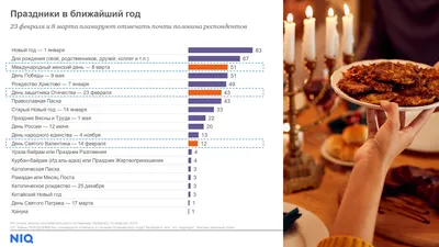 Оригинальные поздравления на 8 марта: 10 свежих идей на Международный  Женский День