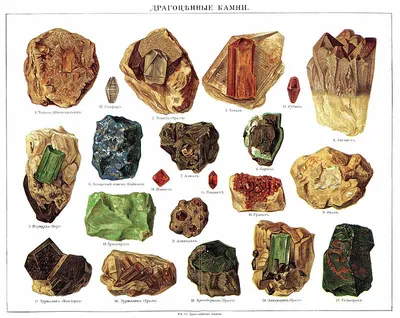 Фото классификация минералов (65 фото) »