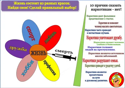 Мир прекрасен – без наркотиков | Ухтинский государственный технический  университет