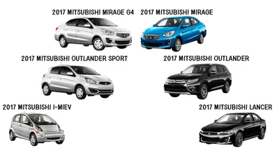 2024 Mitsubishi Outlander: Choosing the Right Trim - Autotrader