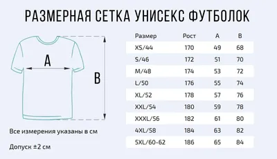 Мне сегодня 30 лет! - БлогДарья Найдёнова