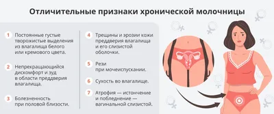 10 мифов о молочнице - Иркутский городской перинатальный центр имени  Малиновского М.С.