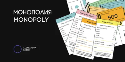 Настольная игра монополия Россия оптом (4683) купить в Москве, цена