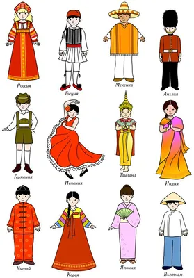 Дидактические карточки - Народы мира, национальные костюмы | Идеи костюмов,  Костюм, Мир