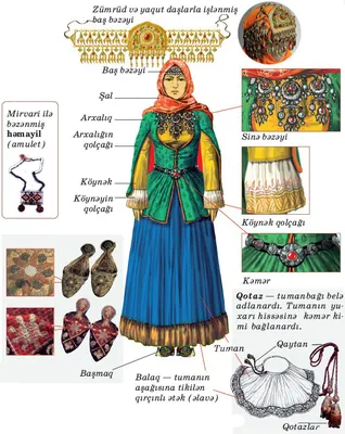 Азербайджанский национальный костюм мужской купить