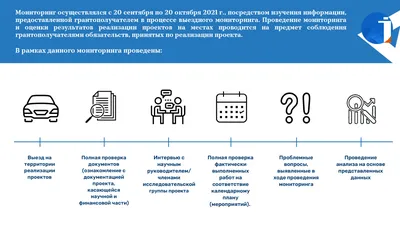 Конкурс научных проектов — Blue Sky Research