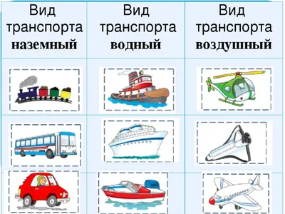 Раскраска наземный транспорт | KidsClever.ru