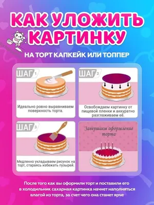 Торты Куклы ЛОЛ – на заказ по цене от 1700 руб. в Москве