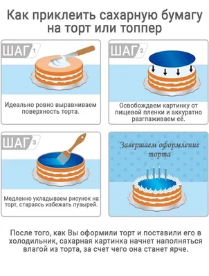 Торт с Оригинальной Надписью | Торт, Оригинальные торты, Дизайнерские торты