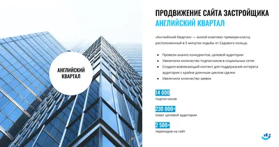 Офисная недвижимость. Основные цифры, тренды 2023