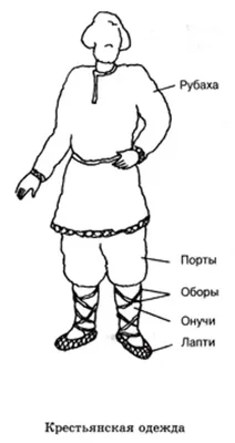 Одежда в древней Руси