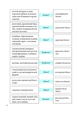 Омонимы: примеры употребления в русском языке Омонимы - это слова,  одинаковые по звуковому составу, но не.. | ВКонтакте