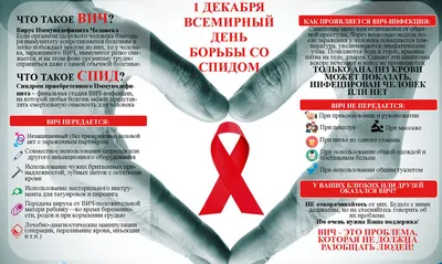 Профилактика ВИЧ/СПИД | ГБУЗ Ленинская ЦРБ