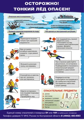 Осторожно! Тонкий лёд! - Памятки для граждан - Страница безопасности (ГО и  ЧС) - Общество - Администрация сельского поселения Сытомино