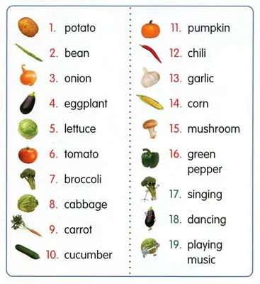 РАЗВИТИЕ РЕБЕНКА: Карточки Овощи на английском языке
