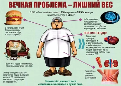 Ожирение у мужчин: степени, типы, причины, симптомы, лечение, профилактика  в домашних условиях