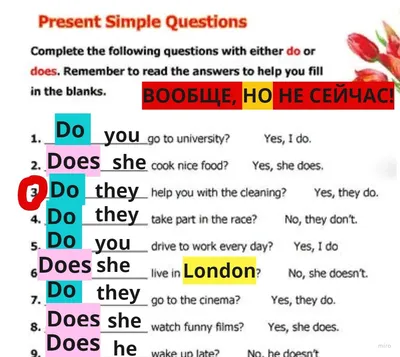 Creative ESL Teaching Notes and Ideas | Teaching grammar, Teaching phonics,  Esl teaching