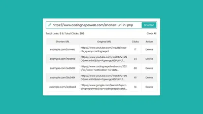 php - Send POST data with URL - Stack Overflow